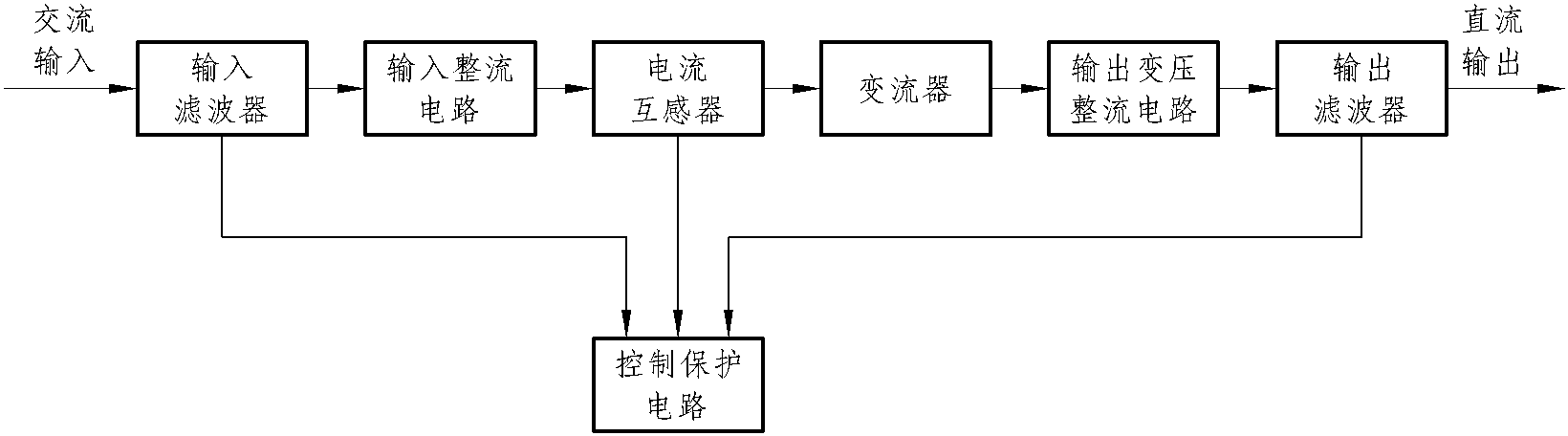 3.7.3 蓄電池充電器